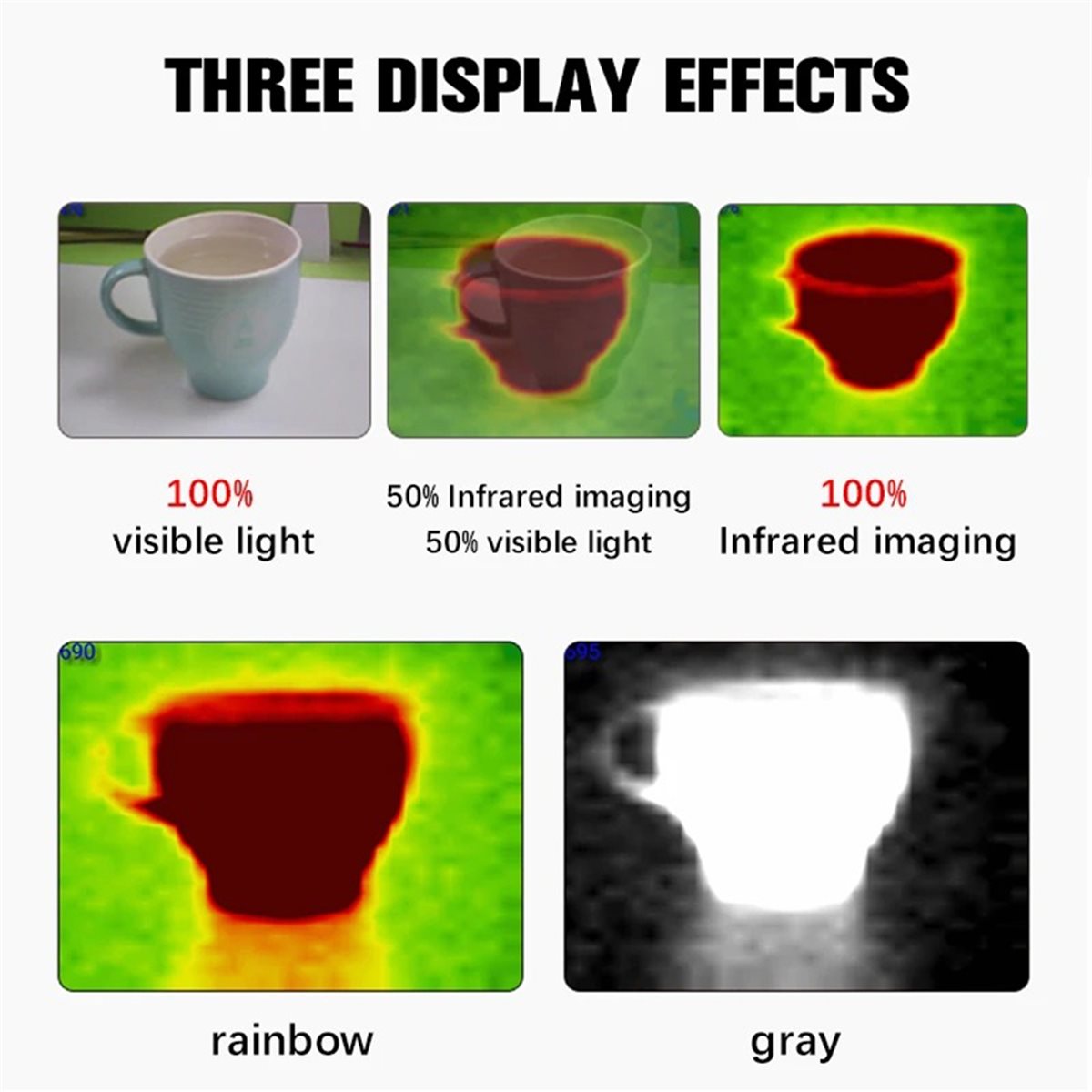 useful Mobile Thermal Camera U - Phone Accessories Images ulasan dan harga